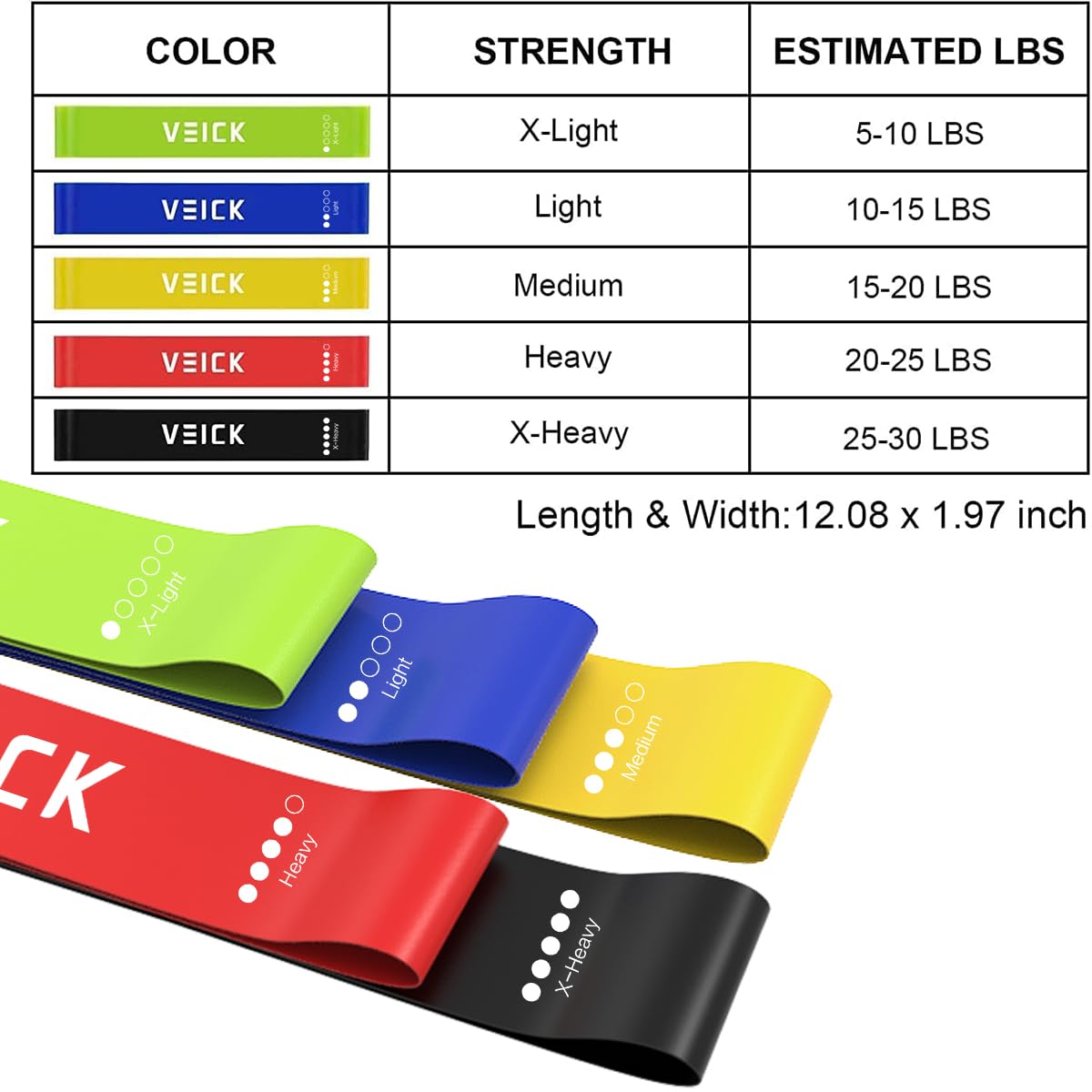 VEICK Resistance Bands for Working Out, Exercise Bands, Workout Bands, Pull Up Assistance Bands, Long Heavy Stretch Bands Set for Men and Women, Power Weight Gym at Home Fitness Equipment
