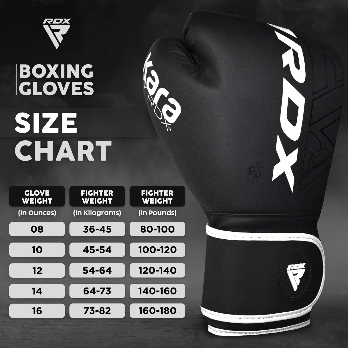 RDX Boxing Gloves, Pro Training Sparring, Maya Hide Leather, Muay Thai MMA Kickboxing, Men Women Adult, Heavy Punching Bag Focus Mitts Pads Workout, Ventilated Palm, Multi Layered, 8 10 12 14 16 18 Oz
