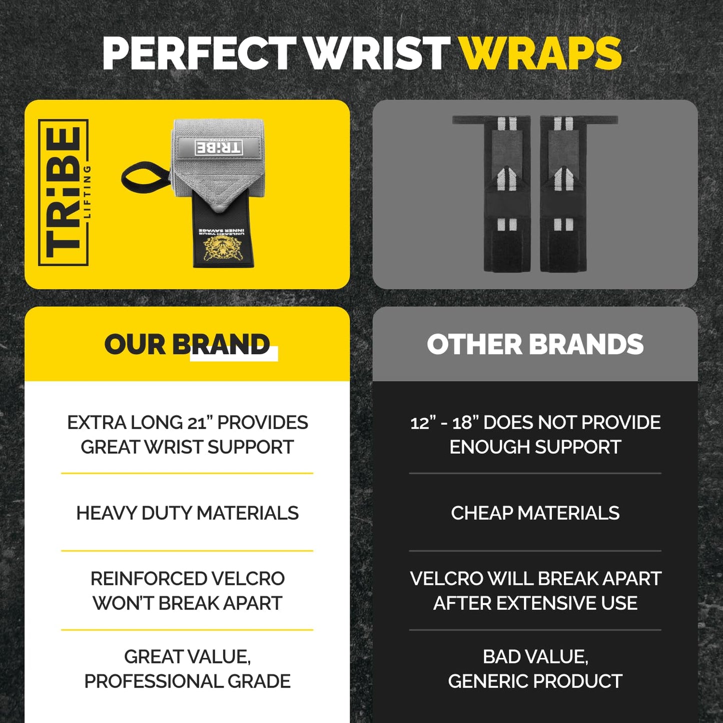 Heavy Duty Wrist Wraps and Lifting Straps - 21" Wrist Wraps for Weightlifting Men and 24" Wrist Straps for Weightlifting with Silicone Grip and Padding - Weight Lifting Wrist Wraps and Deadlift Straps